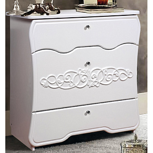 Комод КМК 0402.2