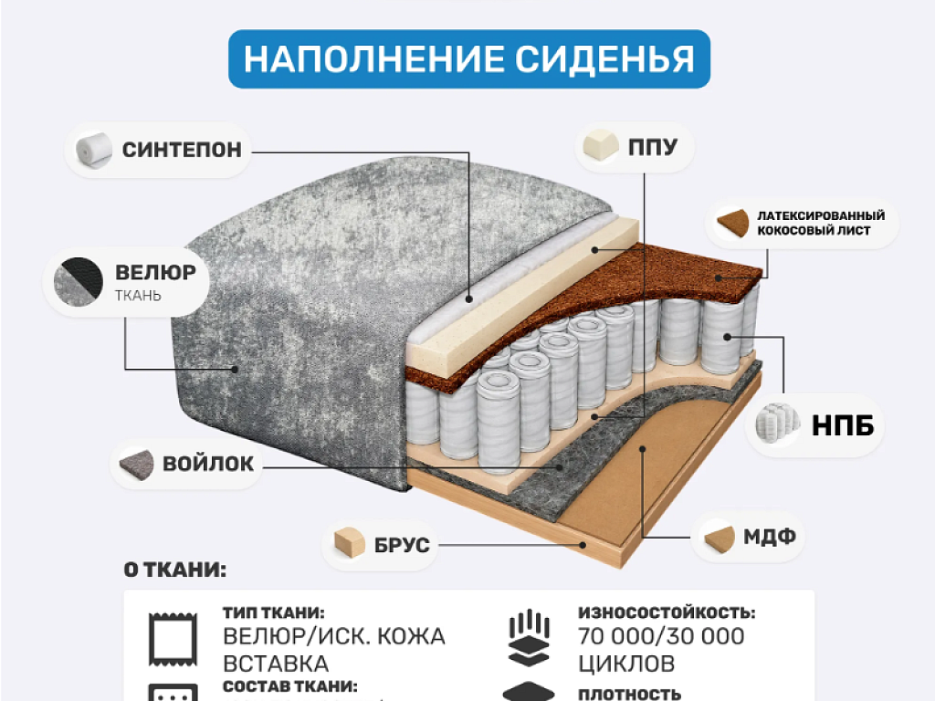 Цезарь-1