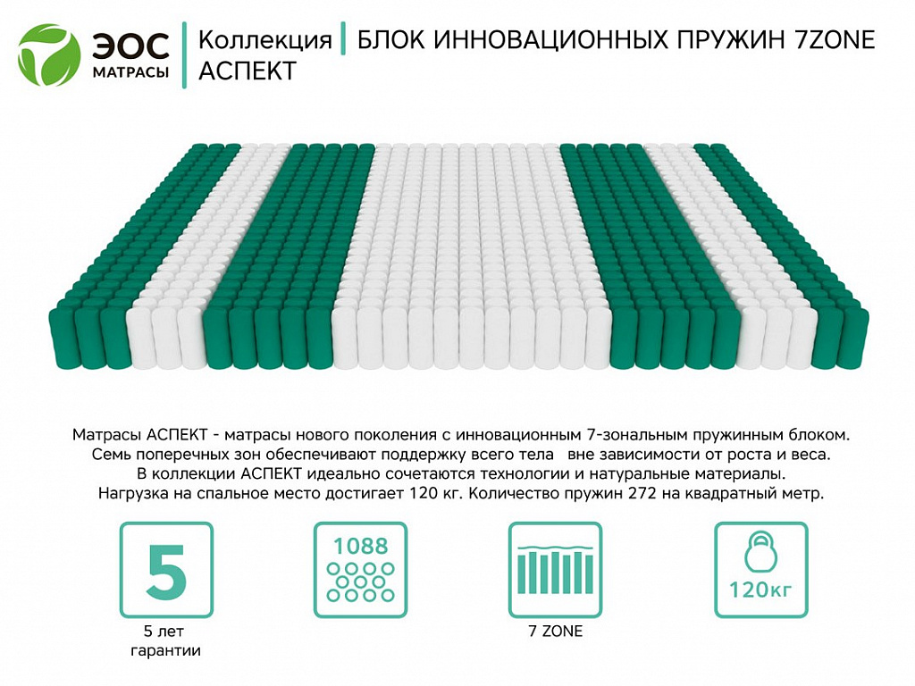 Аспект Тип 32 (Жаккард)