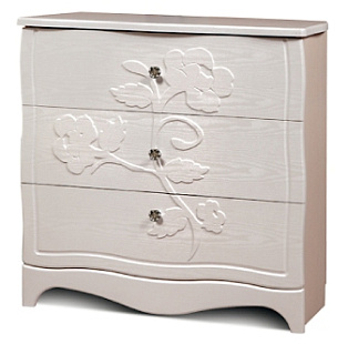 Комод КМК 0416.2